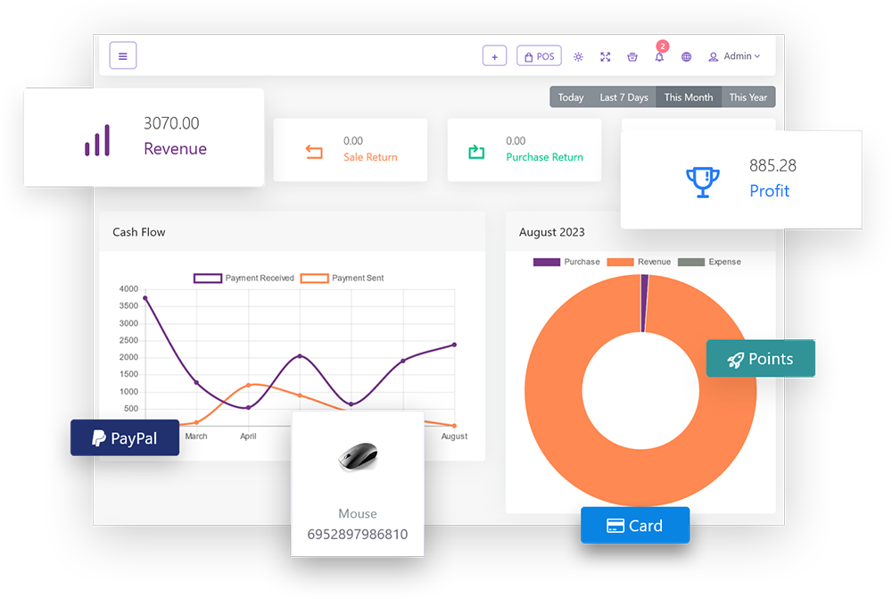 SalePro - Inventory Management System with POS, HRM, Accounting